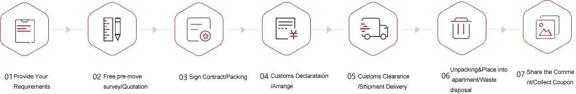 International moving service process
