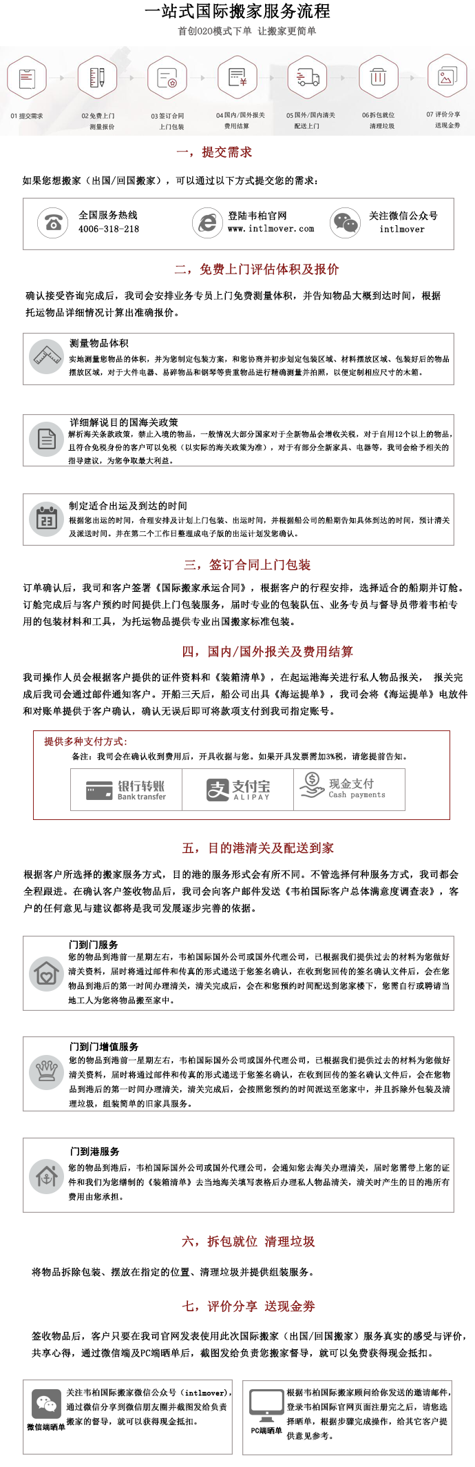 一站式国际搬家服务流程