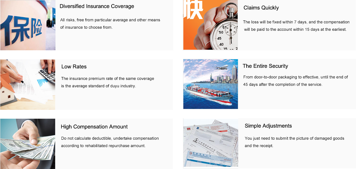 Reliable Security System