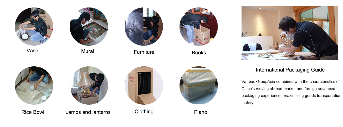 Packaging Guidelines