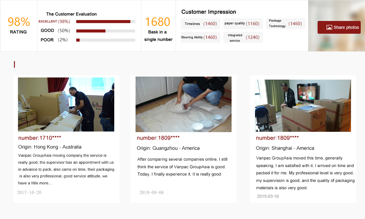 International moving customer evaluation