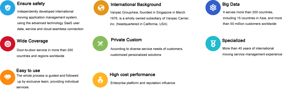 Why Vanpac GroupAsia