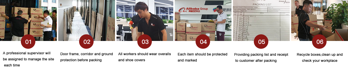 On-site service standard