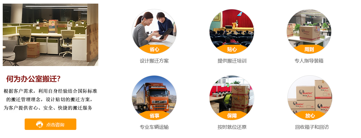 什么是办公室搬迁